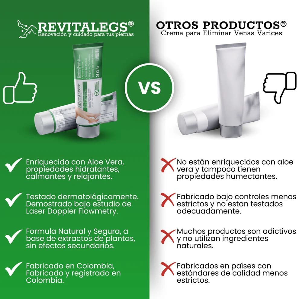 Revitalegs® - Crema para Eliminar Venas Varices